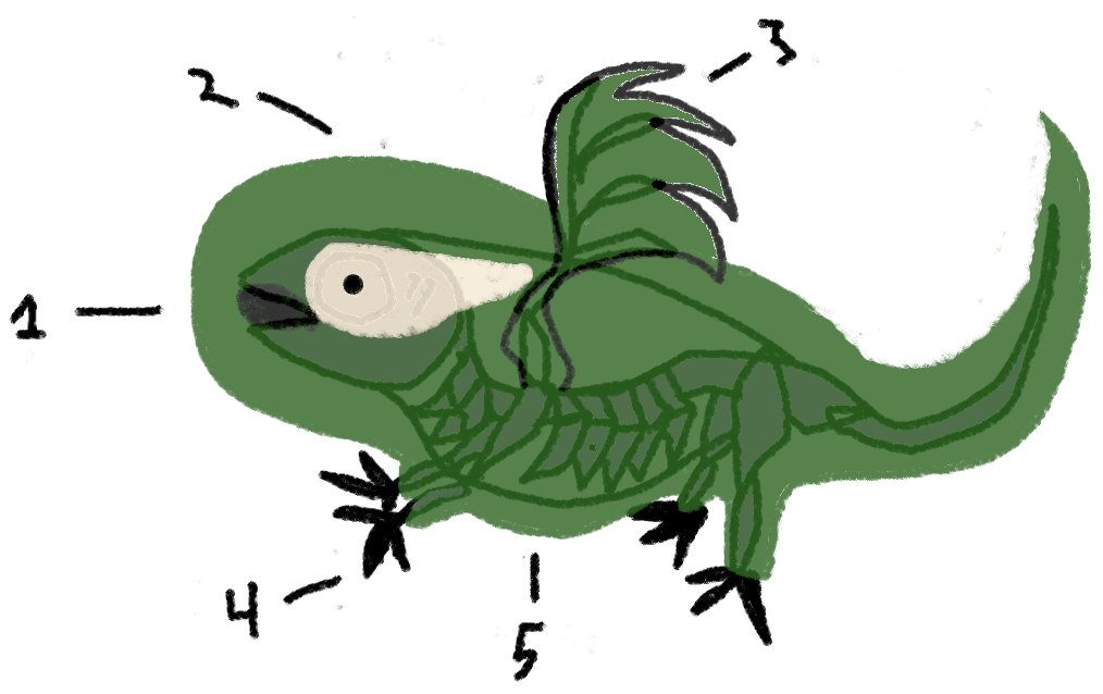 A diagram of a mechanical lizard.